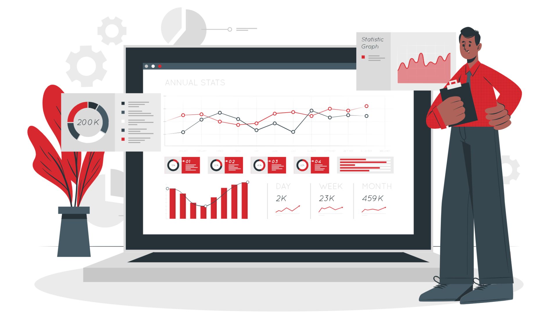 Digital Marketing Analytics Agency Northern VA