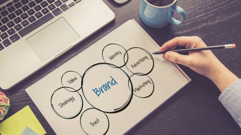 brand awareness services Tysons VA