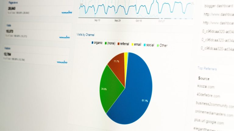 Web analytics service in Fairfax County VA