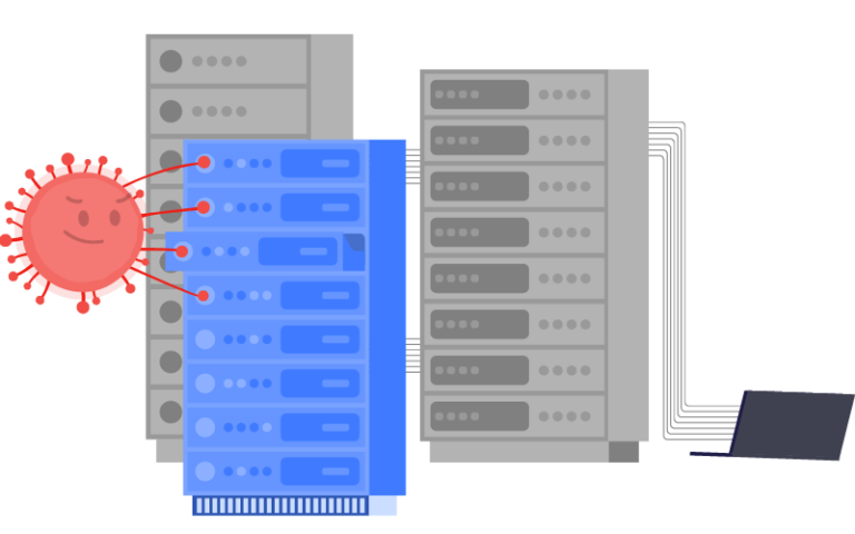 The technical debt contagion battle in data centers